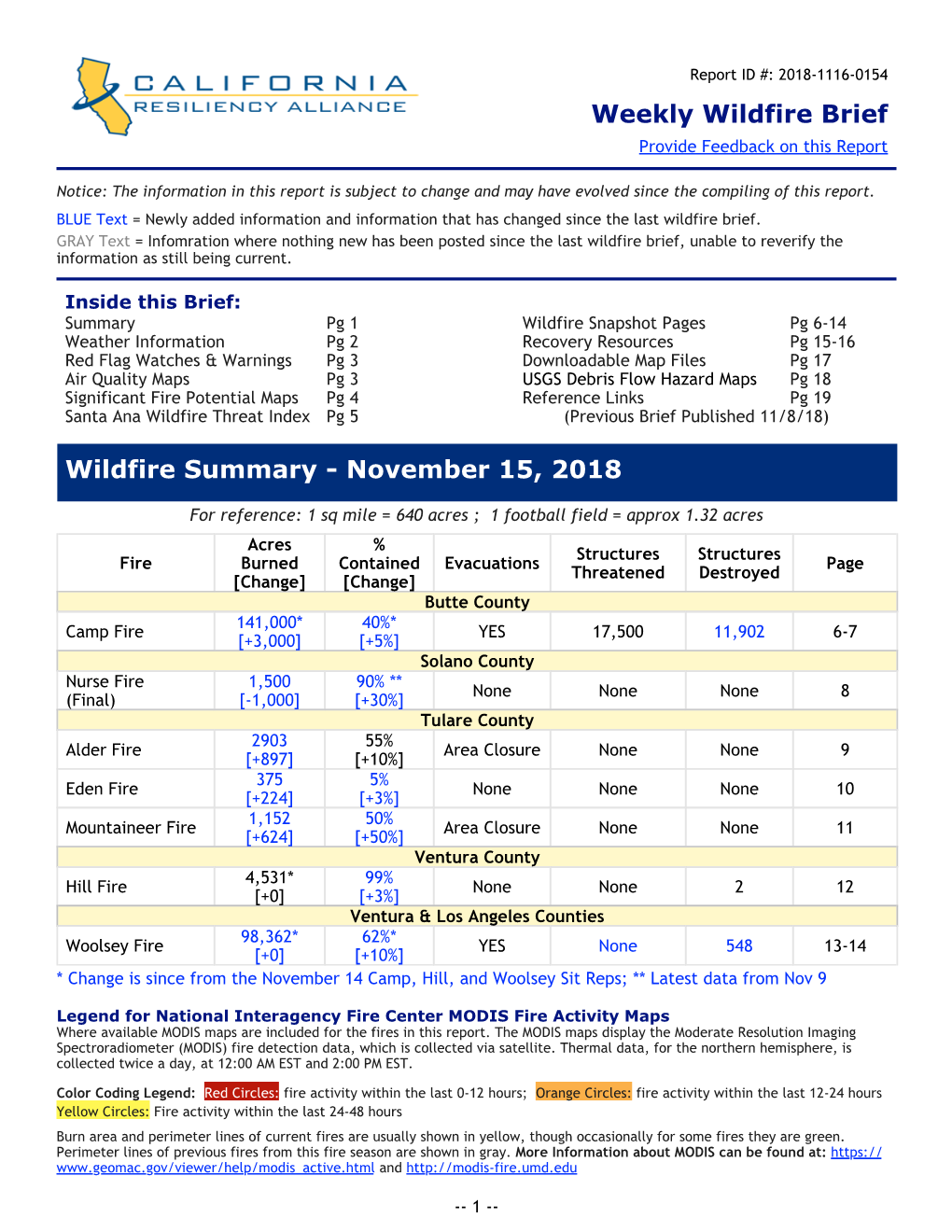 The CRA Weekly Wildfire Brief for November 15, 2018