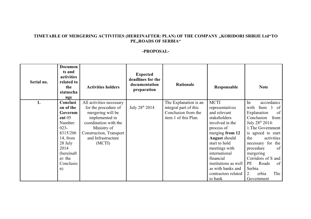 TIMETABLE of MERGERING ACTIVITIES (HEREINAFTER: PLAN) of the COMPANY KORIDORI SRBIJE Ltd