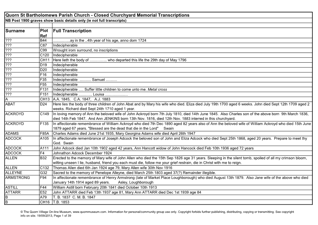 Quorn St Bartholomews Parish Church - Closed Churchyard Memorial Transcriptions NB Post 1900 Graves Show Basic Details Only (Ie Not Full Transcripts)