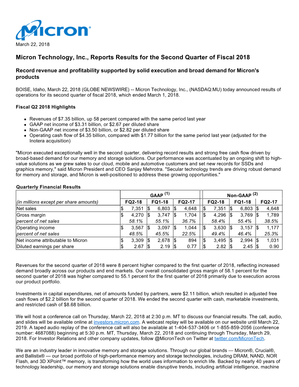 Micron Technology, Inc., Reports Results for the Second Quarter of Fiscal 2018