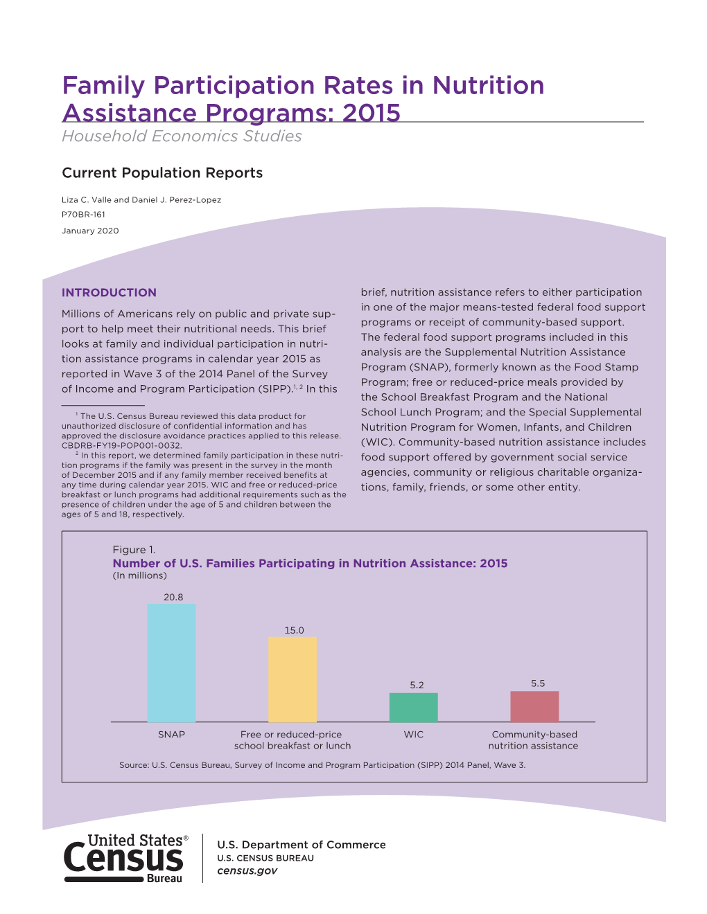 Family Participation Rates in Nutrition Assistance Programs: 2015 Household Economics Studies