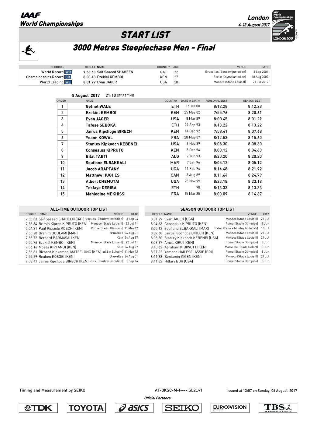 START LIST 3000 Metres Steeplechase Men - Final