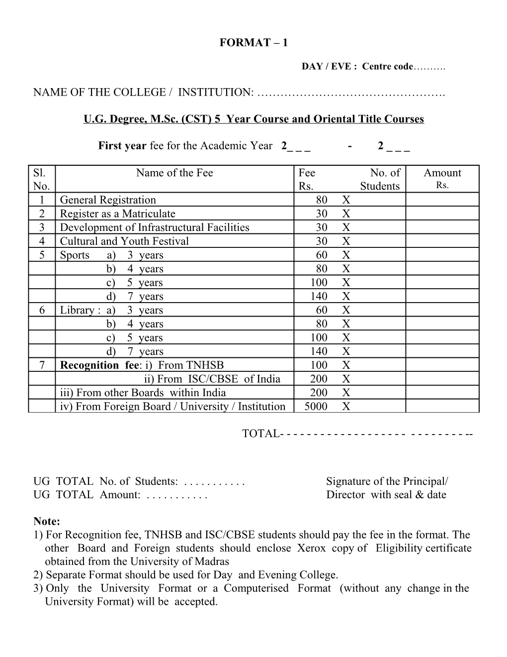 U.G. Degree, M.Sc. (CST) 5 Year Course and Oriental Title Courses