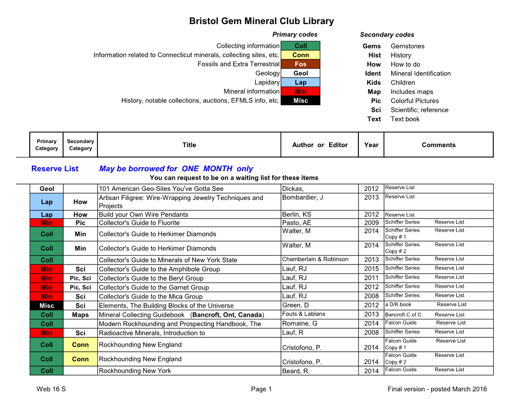 Bristol Gem Mineral Club Library