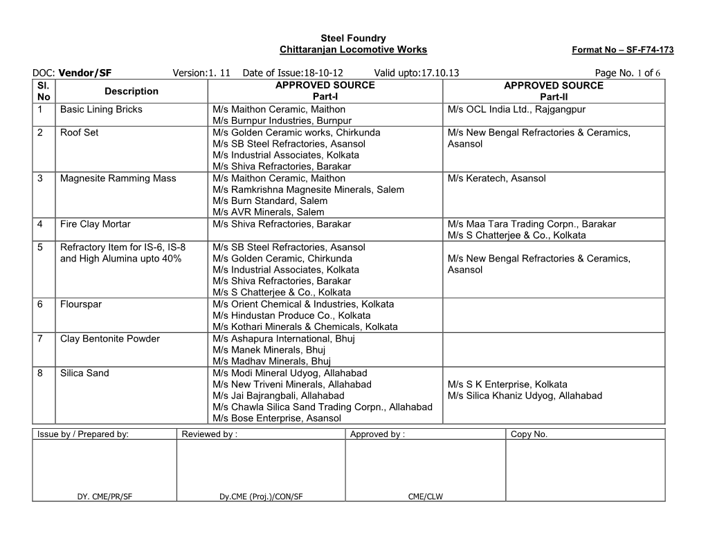 Steel Foundry Chittaranjan Locomotive Works Format No – SF-F74-173