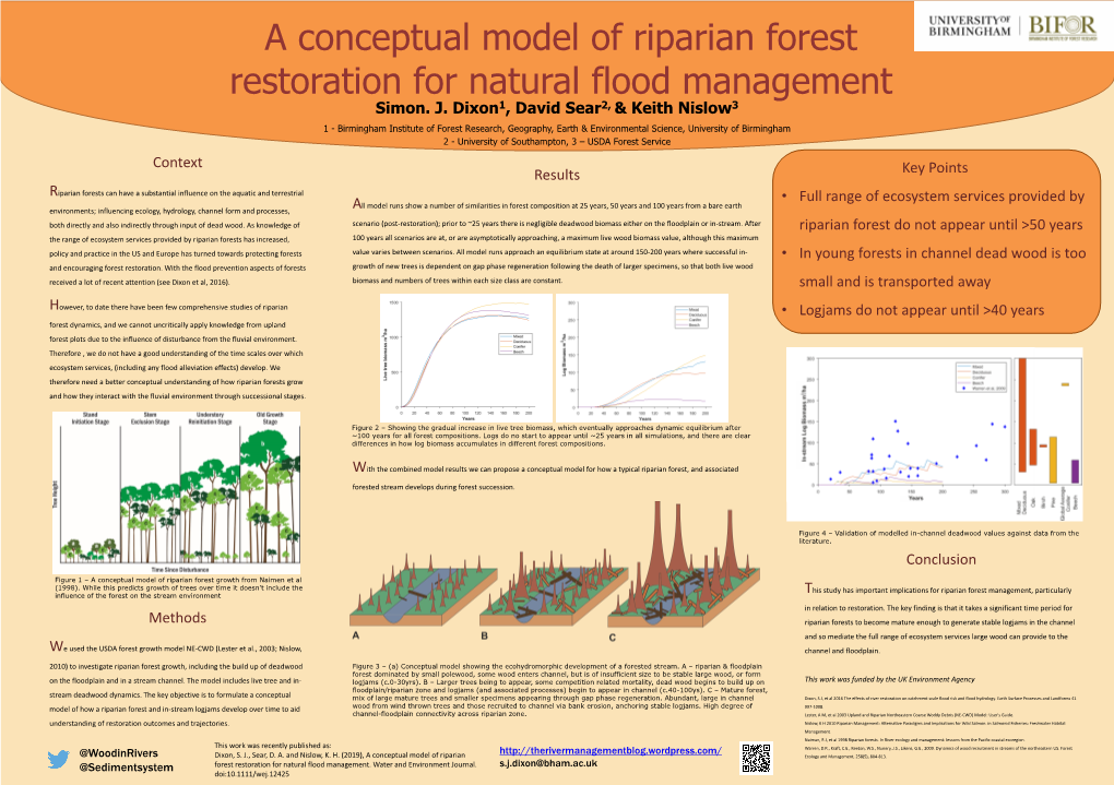 A Conceptual Model of Riparian Forest Restoration for Natural Flood Management Simon