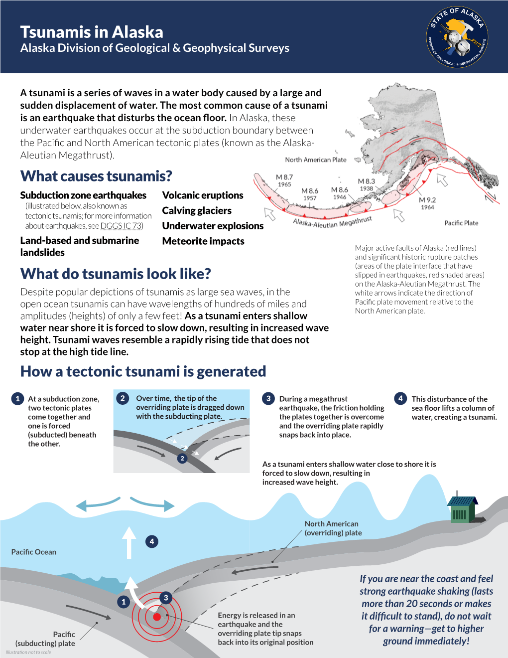 Tsunamis in Alaska Alaska Division of Geological & Geophysical Surveys