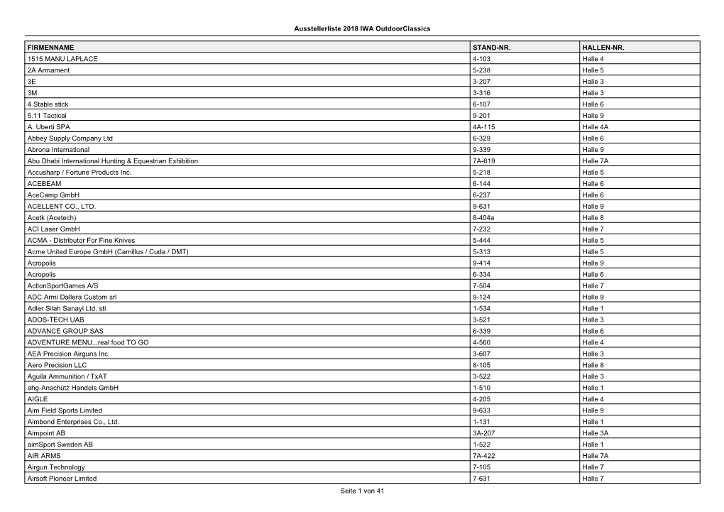 Ausstellerliste 2018 IWA Outdoorclassics FIRMENNAME