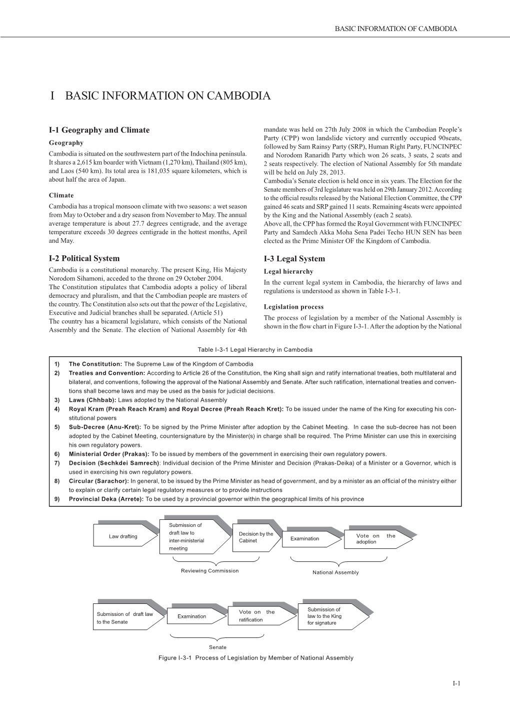 I Basic Information on Cambodia (Pdf/100Kb)