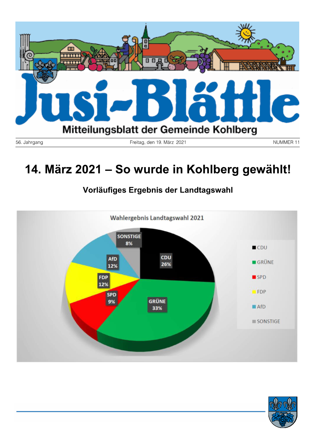 14. März 2021 – So Wurde in Kohlberg Gewählt! 14