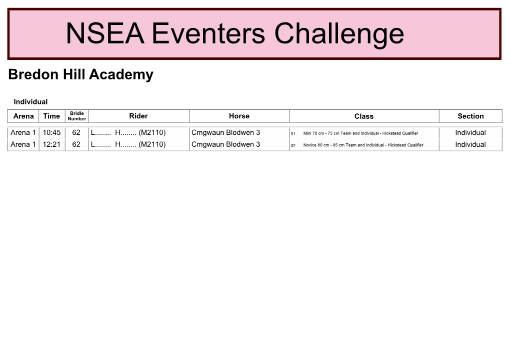 NSEA Eventers Challenge