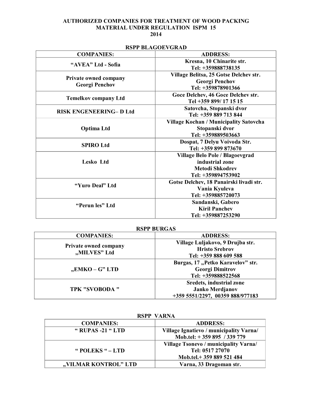 Authorized Companies for Treatment of Wood Packing Material Under Regulation Ispm 15 2014