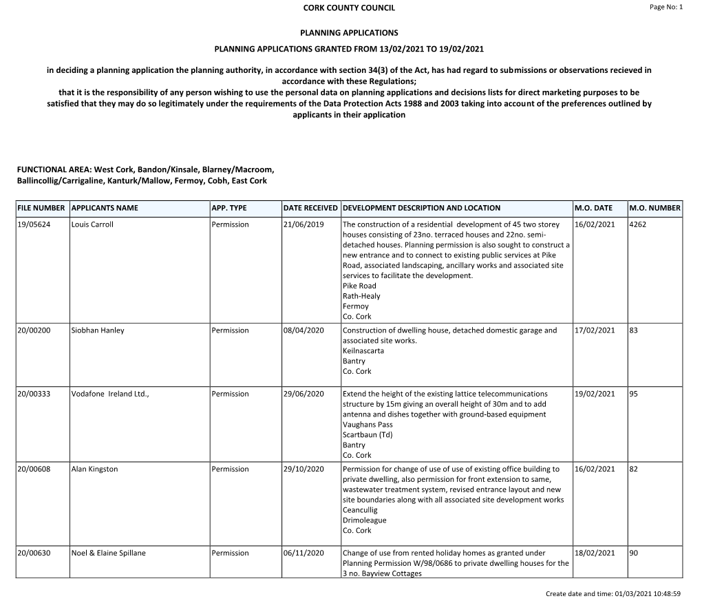 Report Weekly Lists Planning Applications Granted