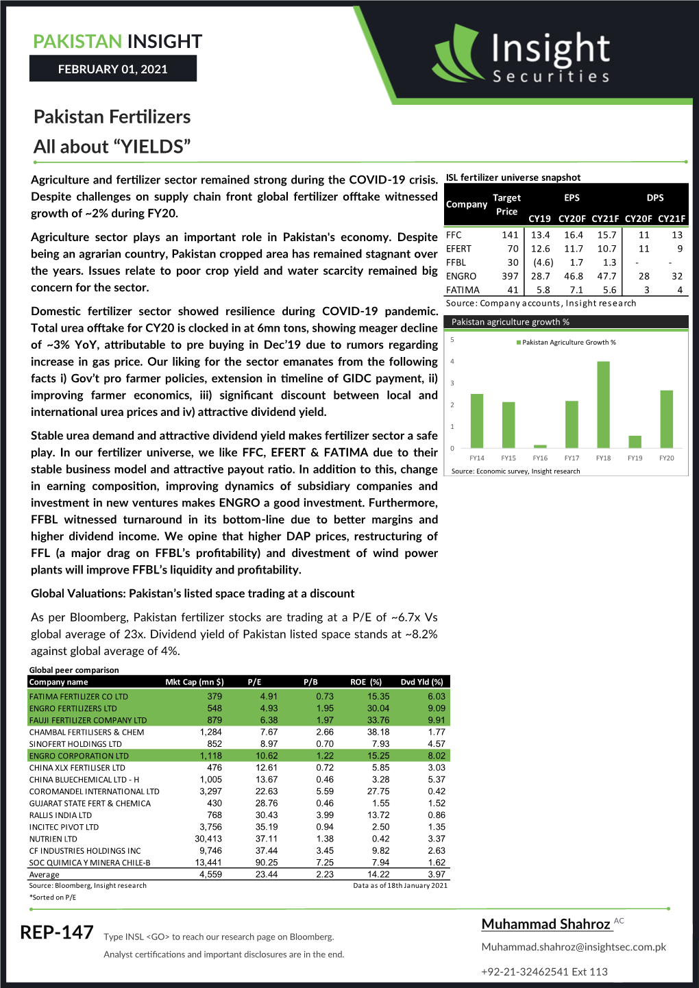 Pakistan Fertilizers All About “YIELDS”