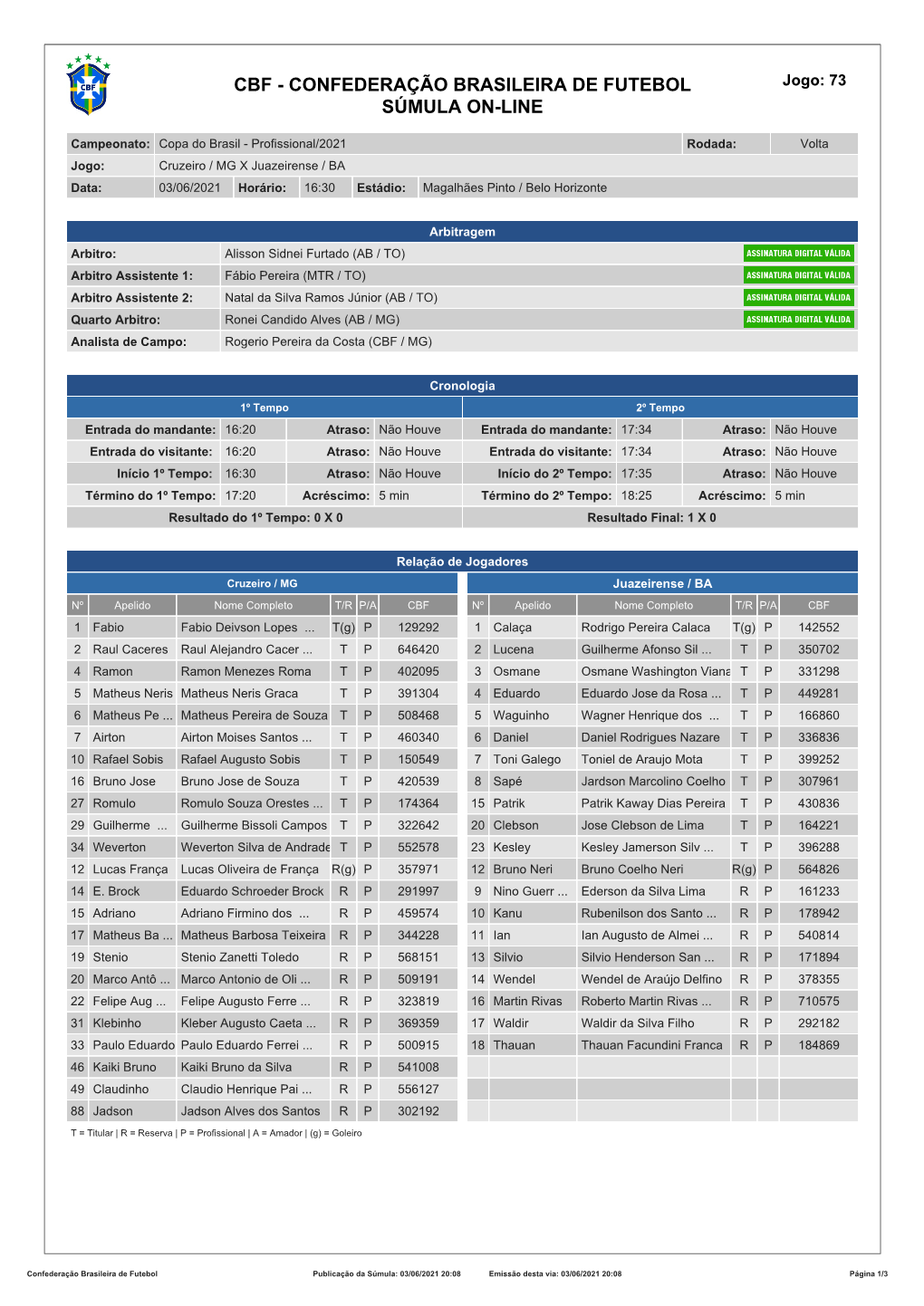 CBF - CONFEDERAÇÃO BRASILEIRA DE FUTEBOL Jogo: 73 SÚMULA ON-LINE