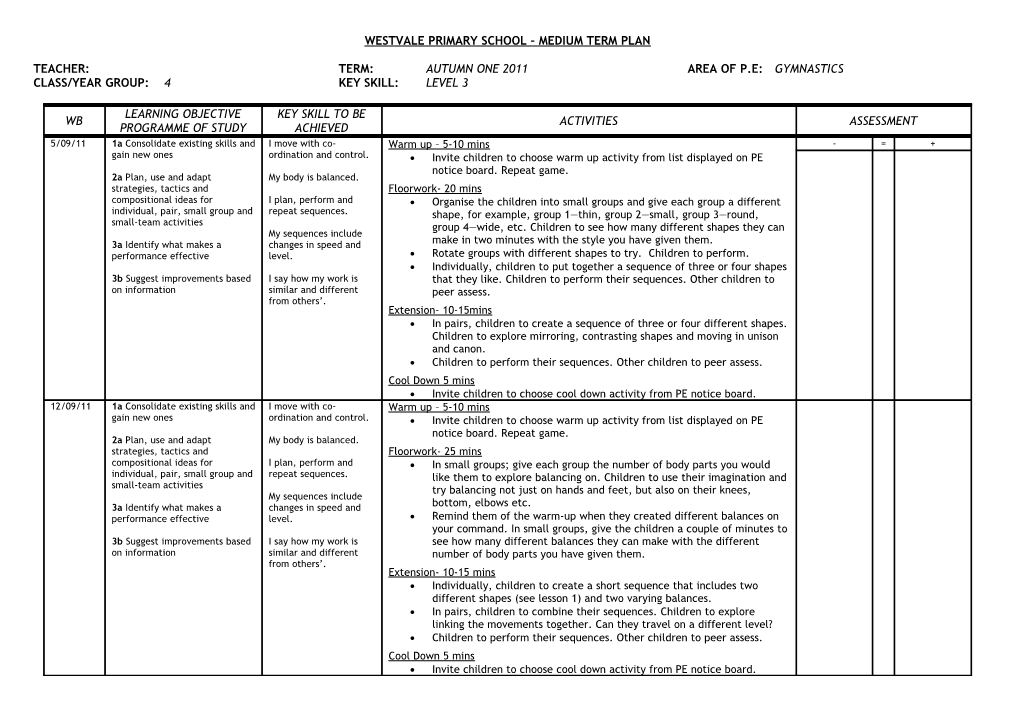 Westvale Primary School Physical Education Medium Term Plan