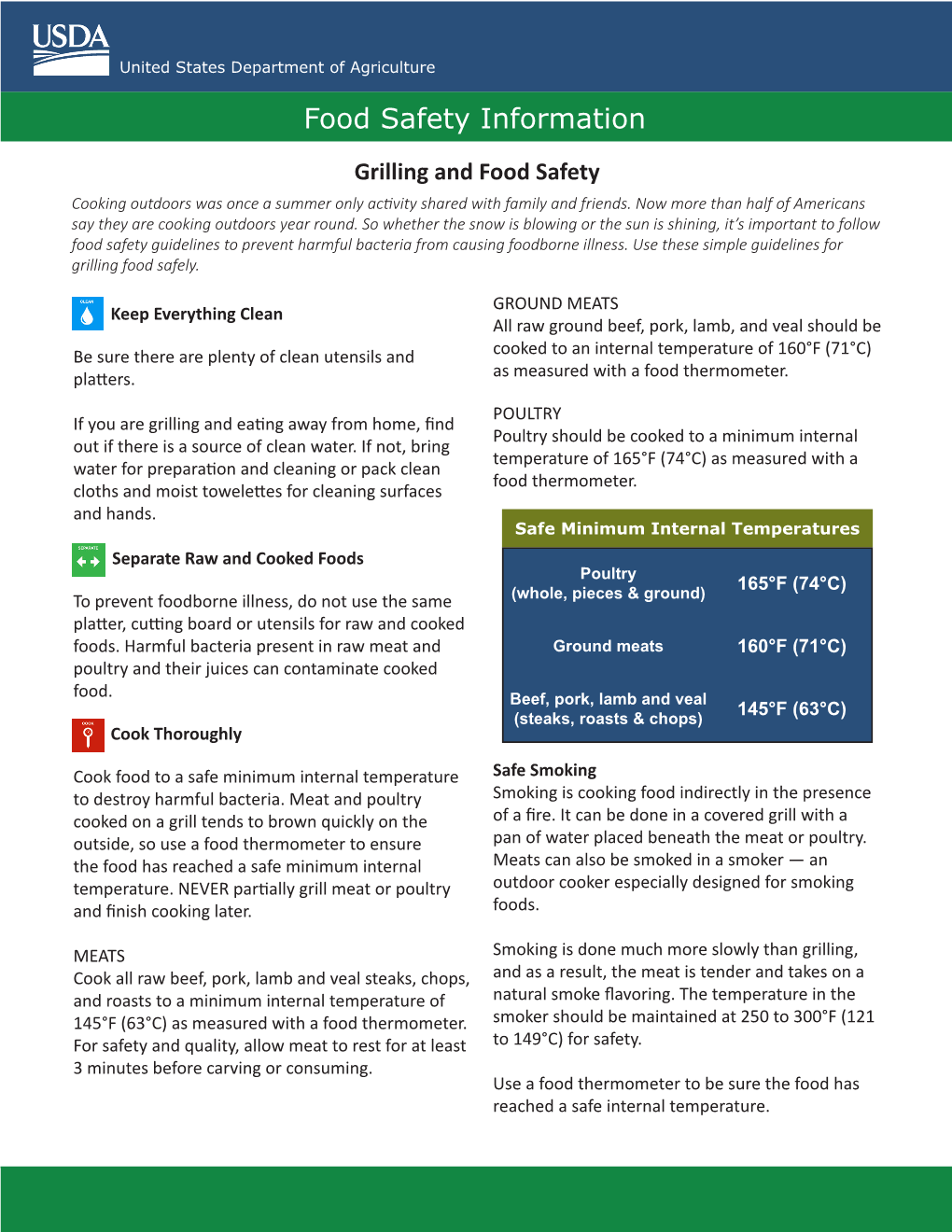 Grilling and Food Safety Cooking Outdoors Was Once a Summer Only Activity Shared with Family and Friends