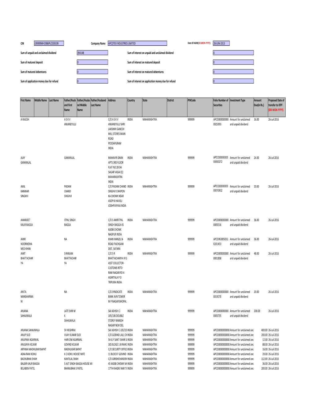 Apcotex 08-09