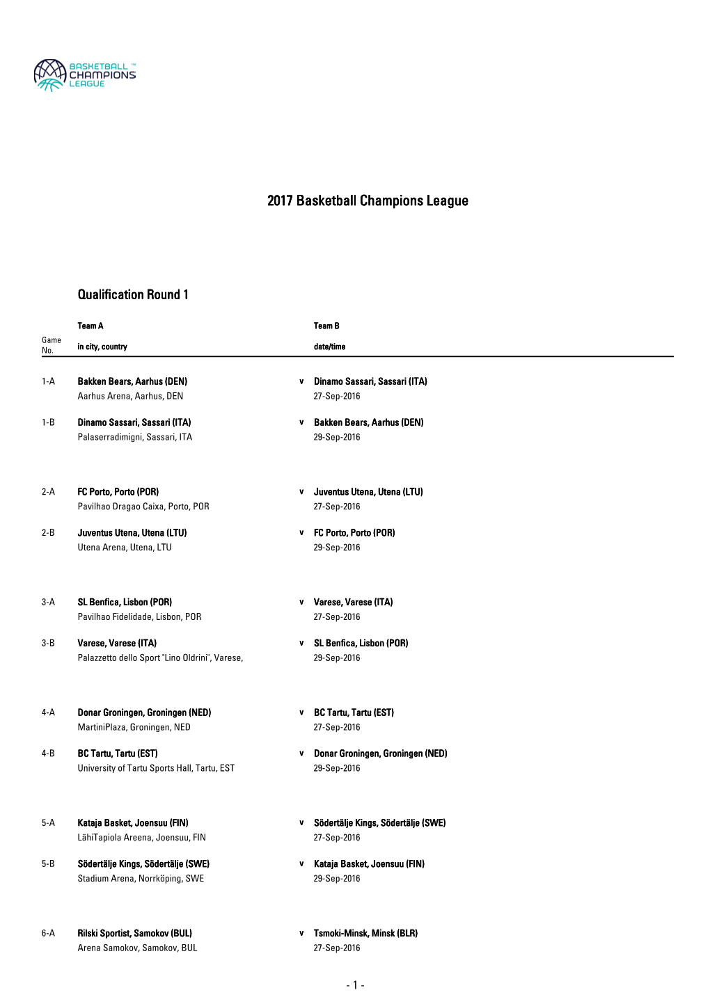 Qualification Rounds 1 and 2 Schedule of the Basketball