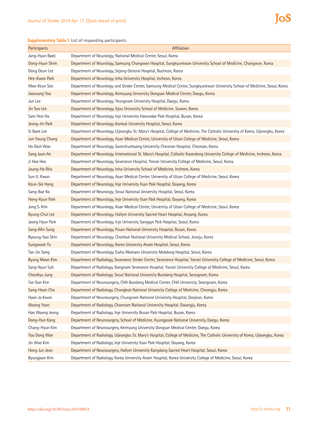 Journal of Stroke 2019 Apr 17. [Epub Ahead of Print]