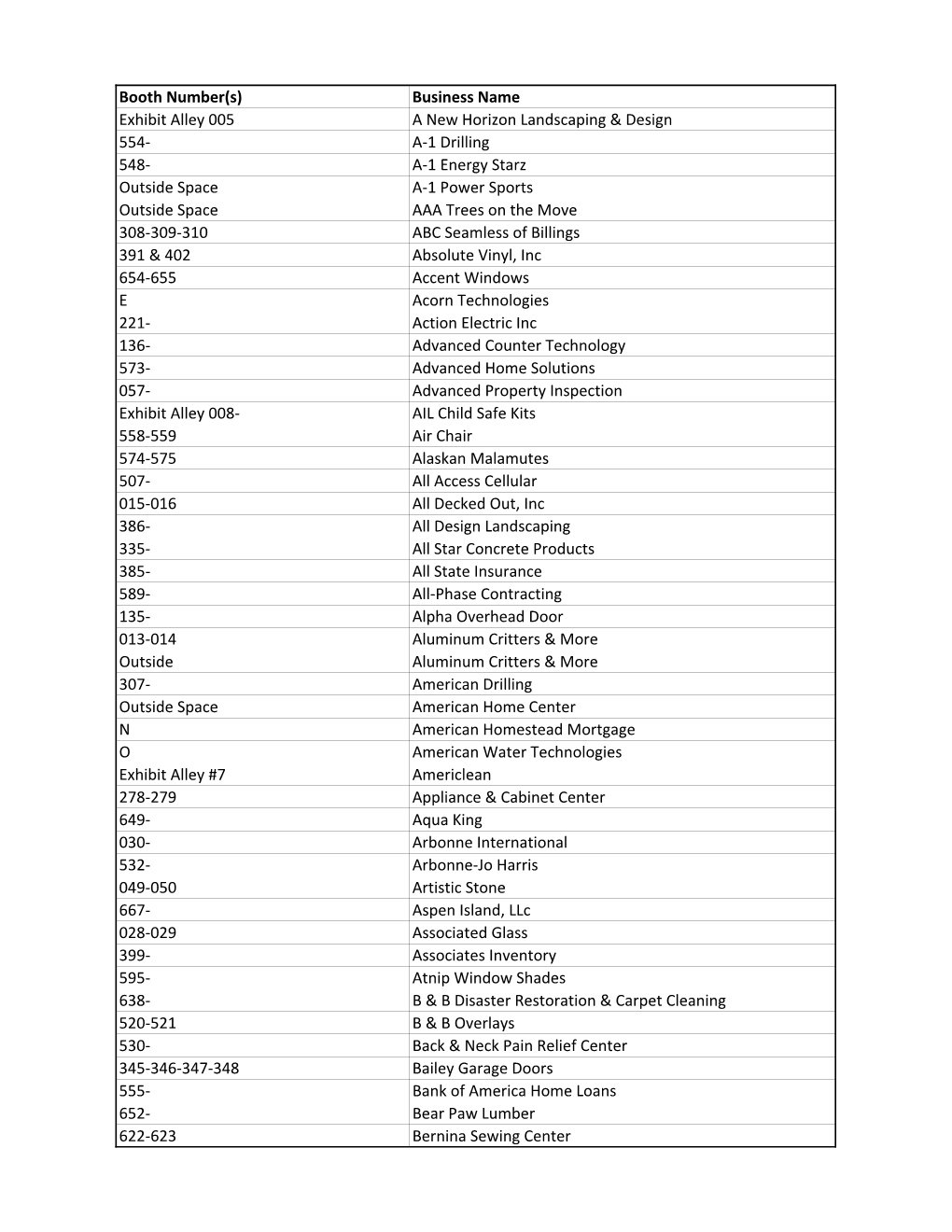 Vendor List.Xlsx