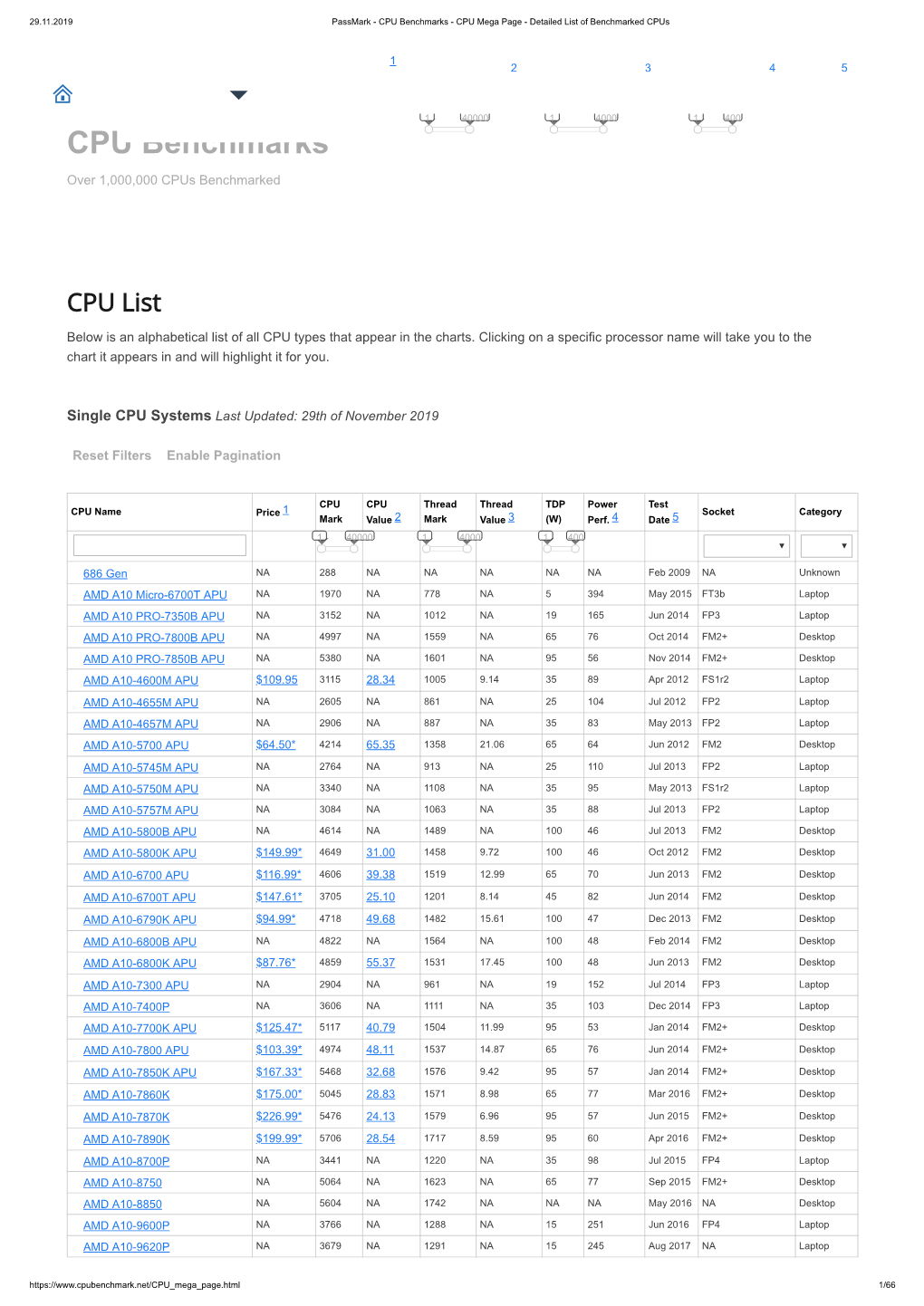 CPU Benchmarks - CPU Mega Page - Detailed List of Benchmarked Cpus