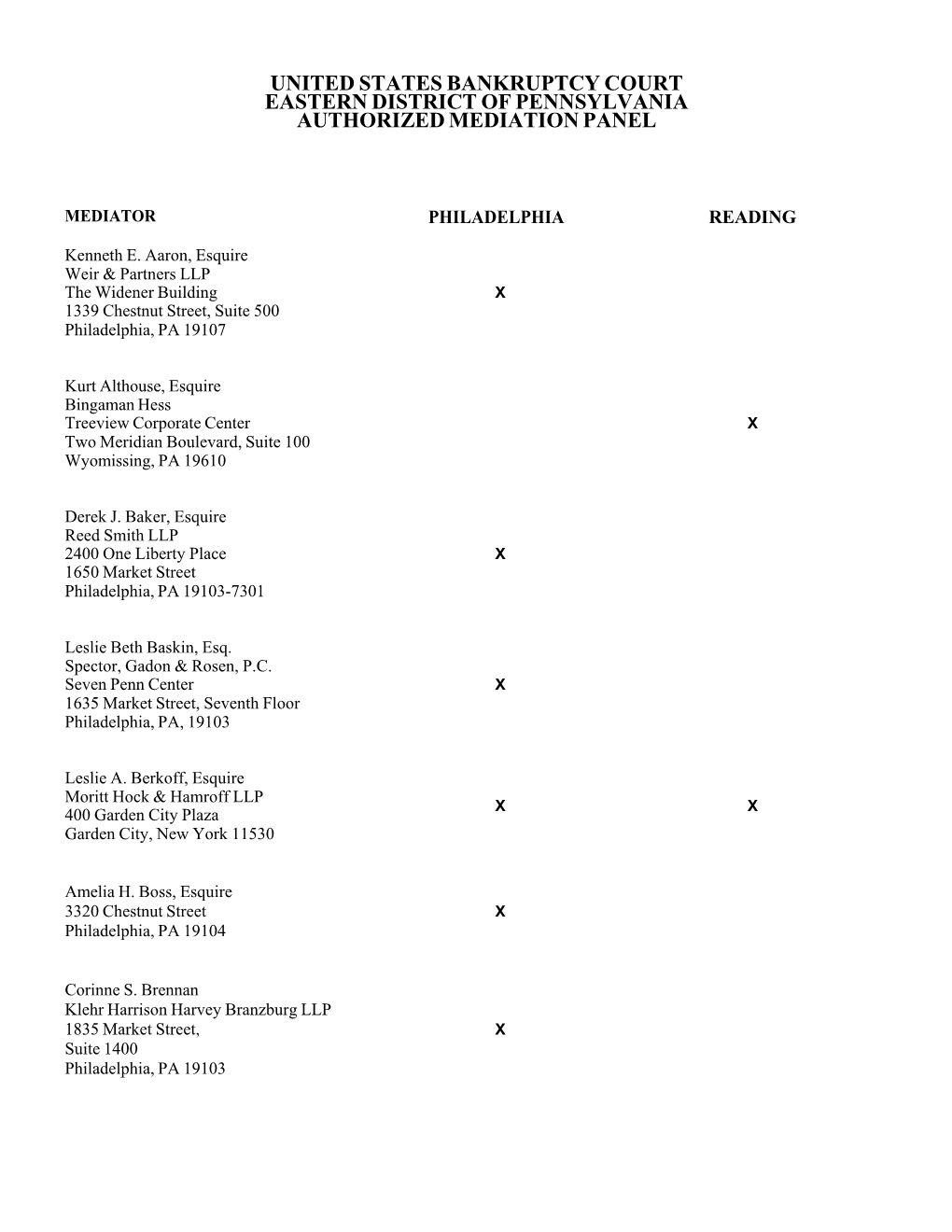 United States Bankruptcy Court Eastern District of Pennsylvania Authorized Mediation Panel