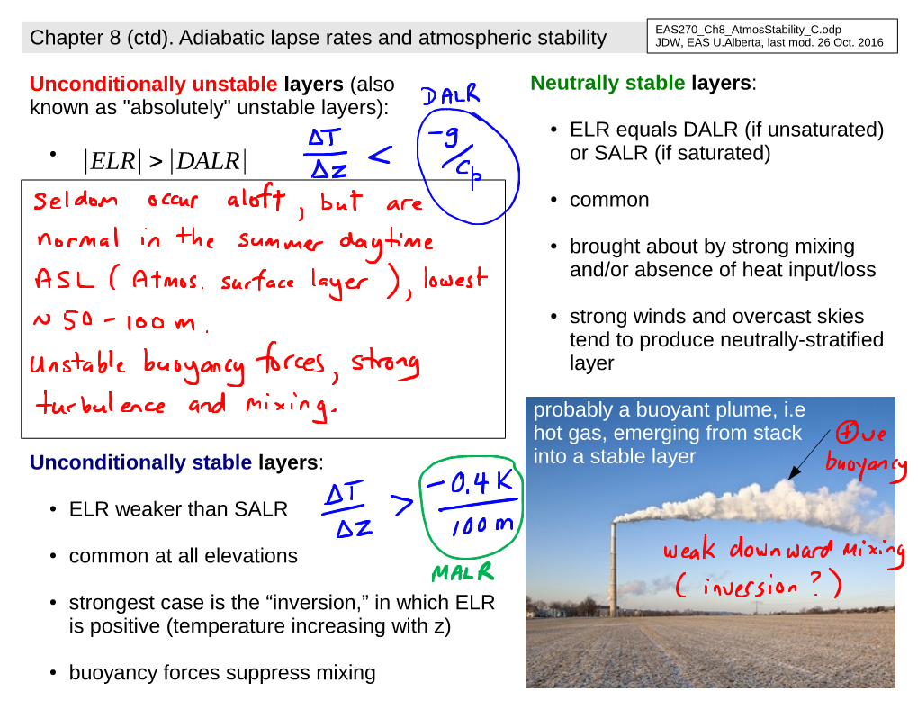 19. Ch8. Atmospheric Stability C