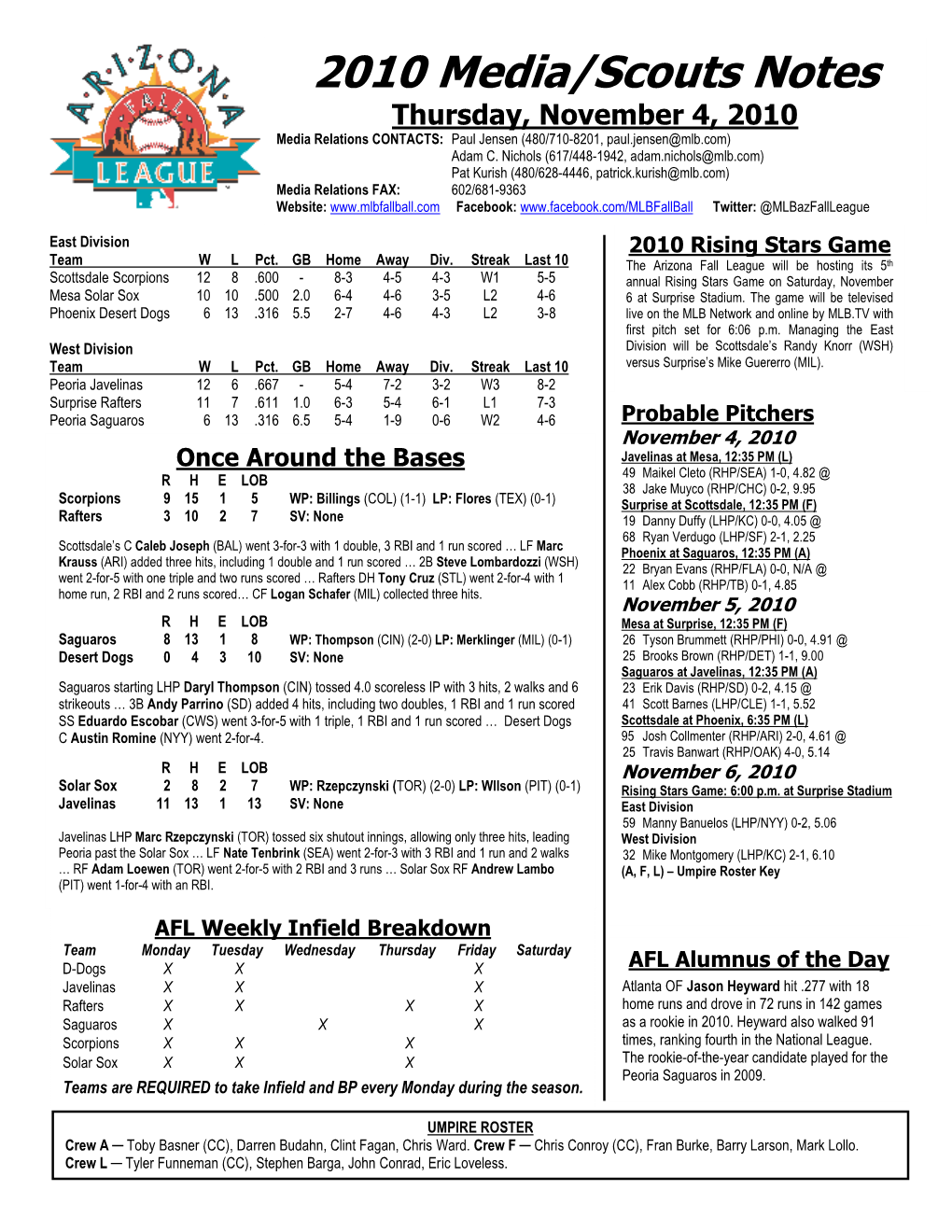 2010 Media/Scouts Notes Thursday, November 4, 2010 Media Relations CONTACTS: Paul Jensen (480/710-8201, Paul.Jensen@Mlb.Com) Adam C