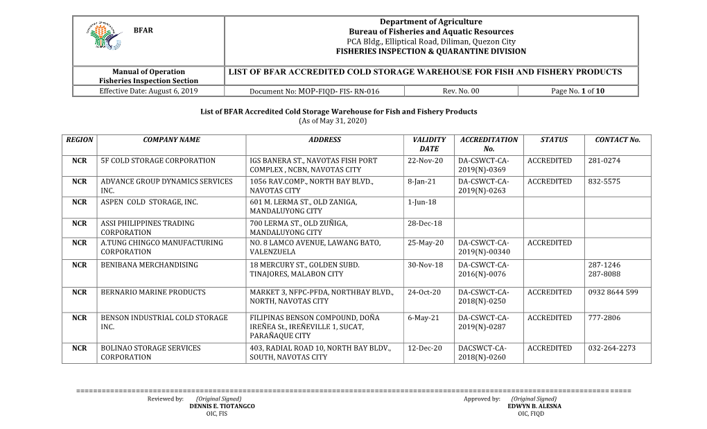 Department of Agriculture Bureau of Fisheries and Aquatic Resources