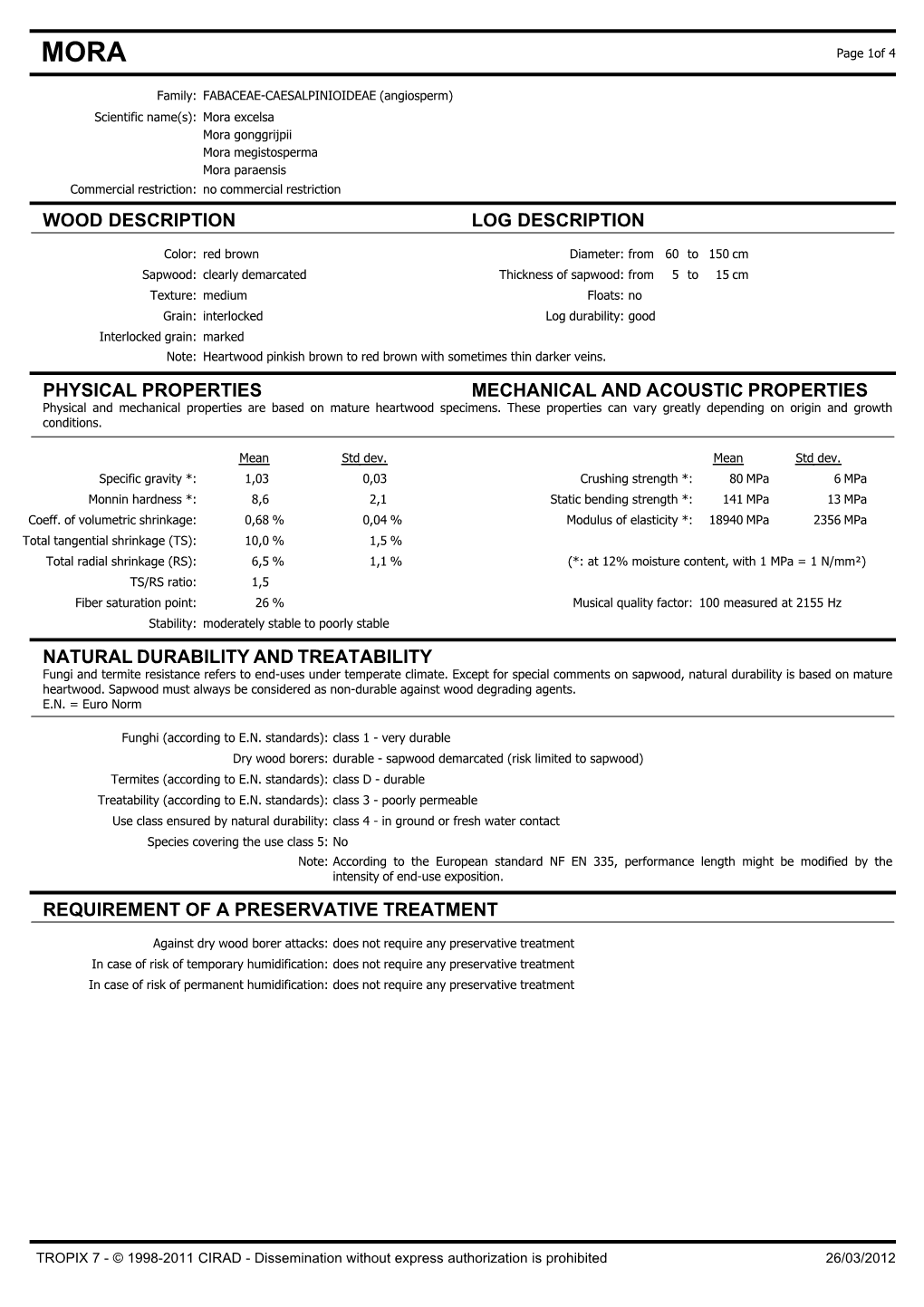 MORA's Datasheet