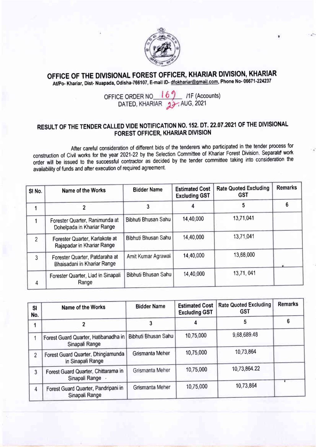 OFFICE of the DIVISIONAL FOREST OFFICER, KHARIAR DIVISION, KHARIAR No' 06671'224237 Aupo