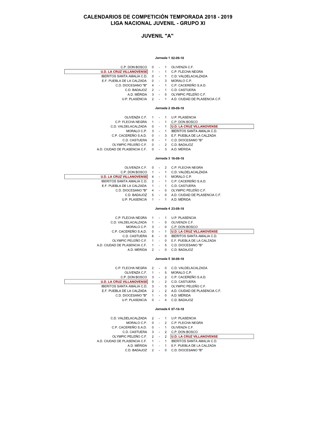 2019 Liga Nacional Juvenil - Grupo Xi