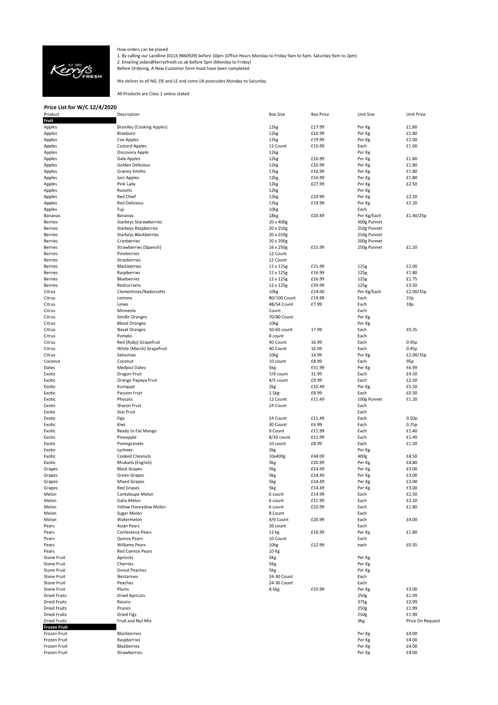 Price List for W/C 12/4/2020