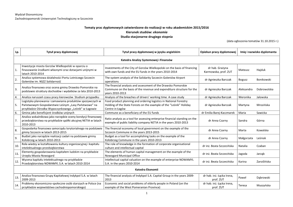 Ekonomia Studia Stacjonarne Drugiego Stopnia (Data Ogłoszenia Tematów 31.10.2015 R.)