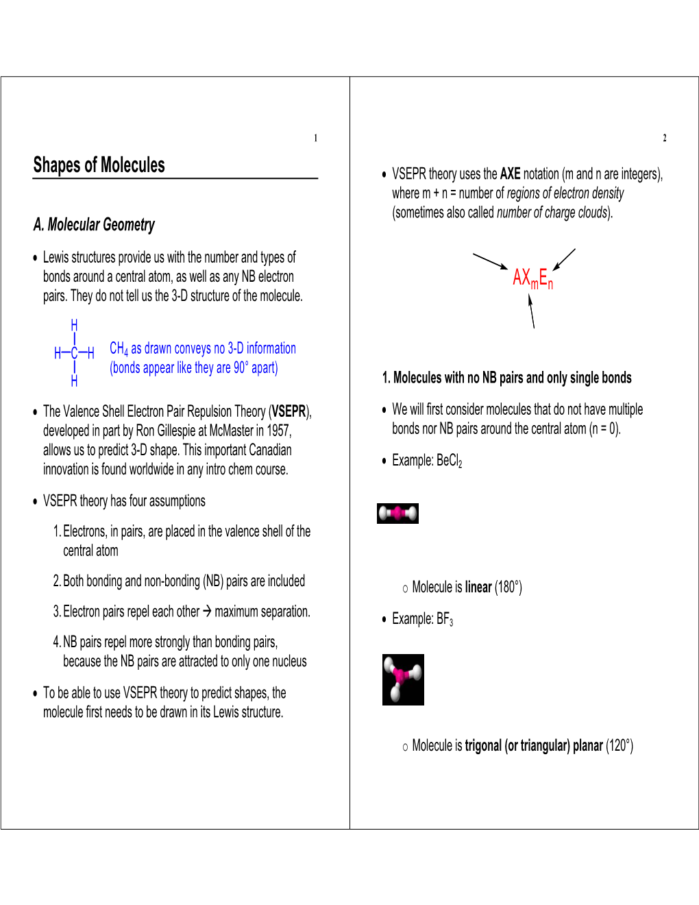 Shapes of Molecules Axmen