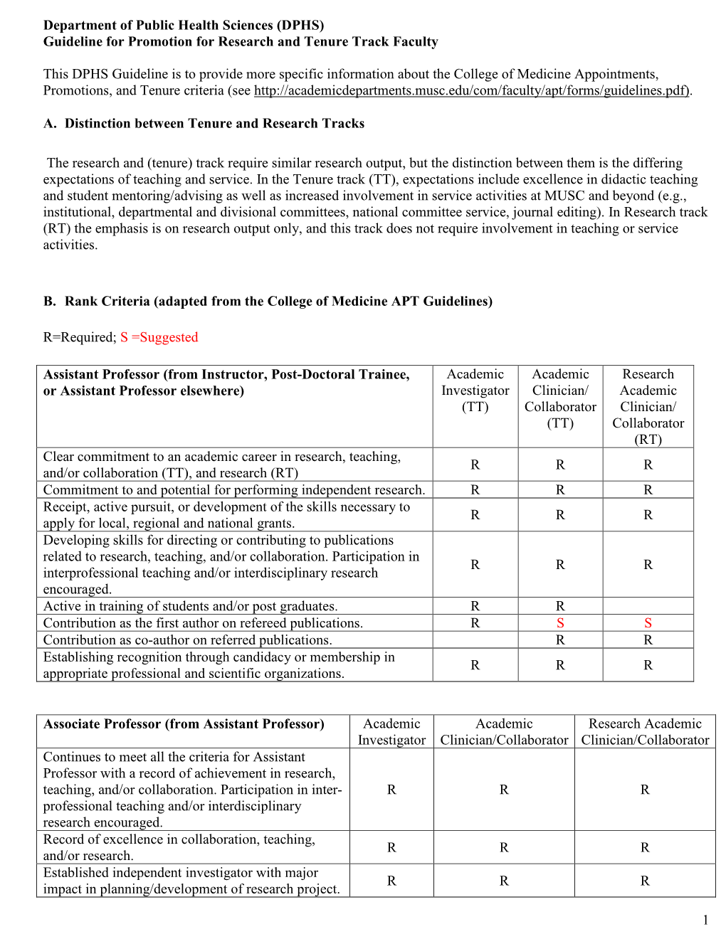 On Switching from Research to Tenure Track