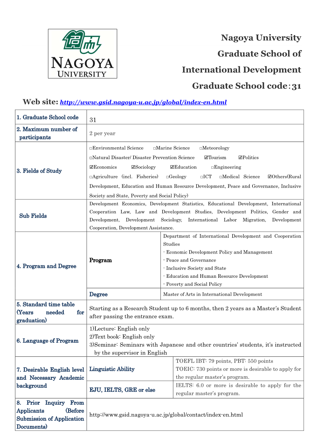 31. Nagoya University-International Development