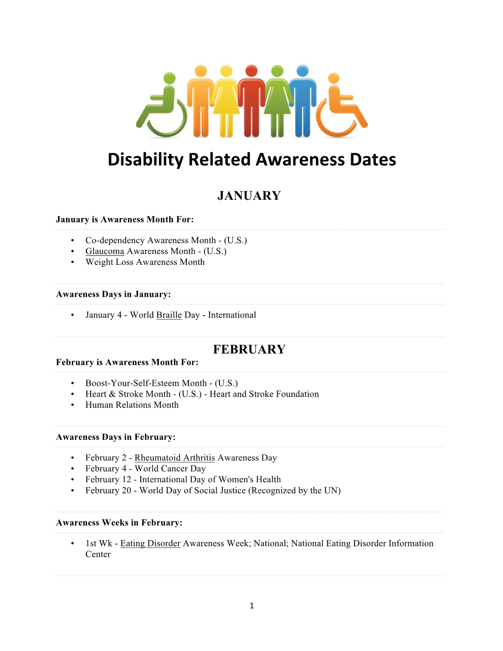 Disability Related Awareness Dates