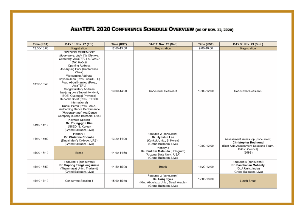 Asiatefl 2020 Full Presentation Schedule