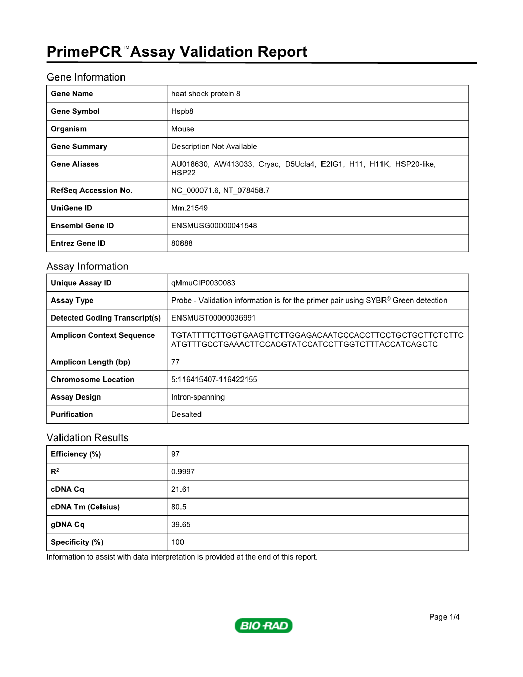 Primepcr™Assay Validation Report