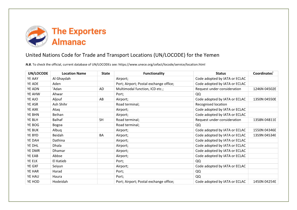 UN/LOCODE) for the Yemen
