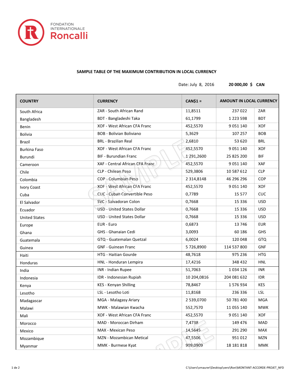 20 000,00 $ Can Sample Table of the Maximum Contribution In