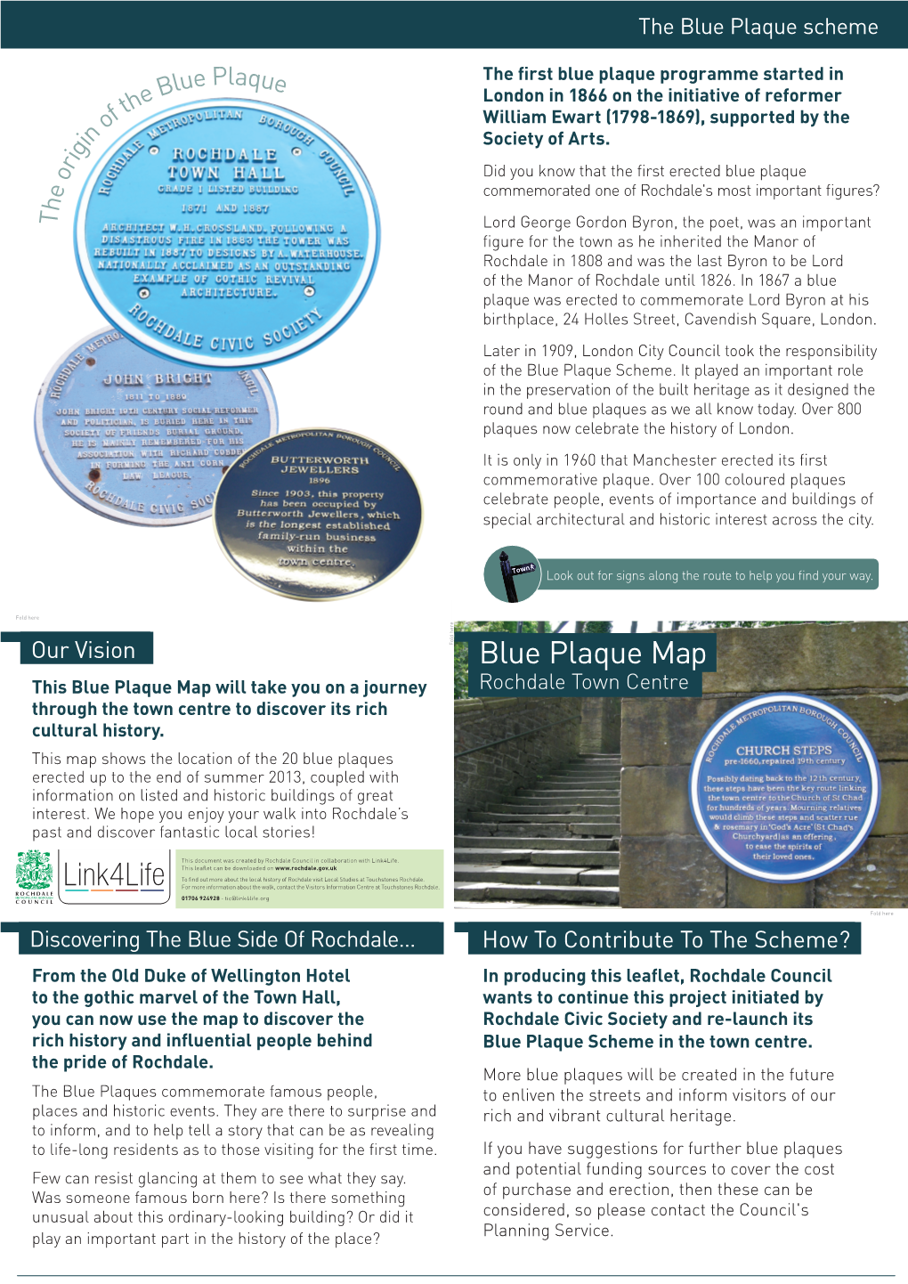 Blue Plaque Scheme