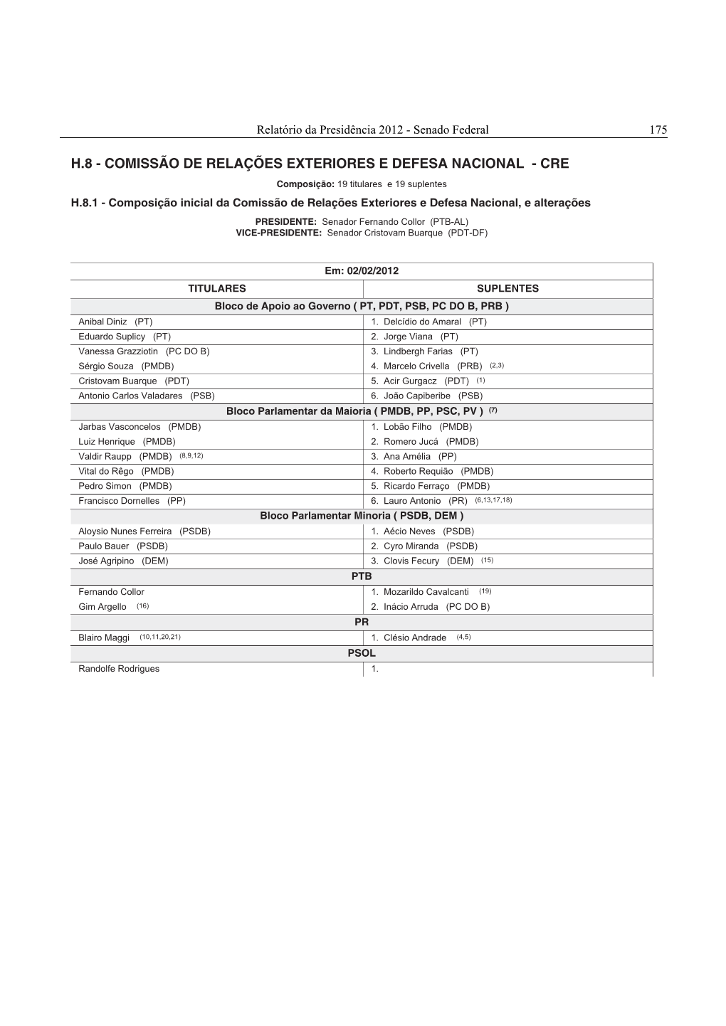 Comissão De Relações Exteriores E Defesa Nacional