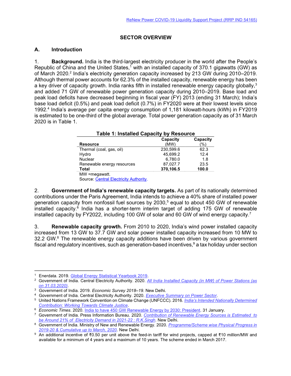 Renew Power COVID-19 Liquidity Support Project: Sector Overview