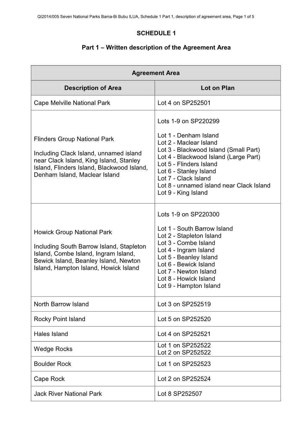 SCHEDULE 1 Part 1 – Written Description of the Agreement Area