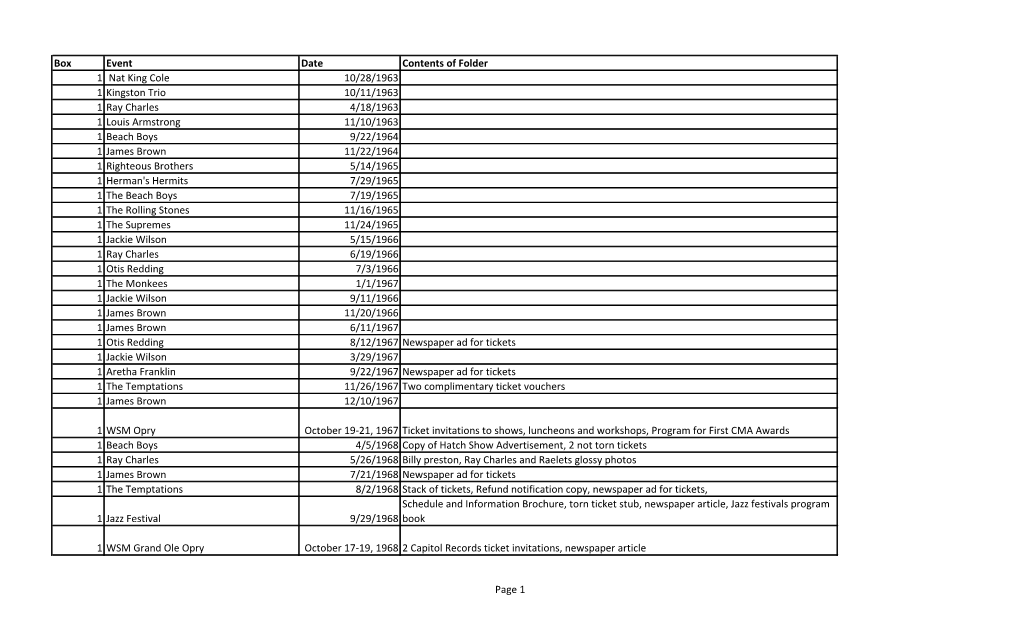 Municipal Auditorium Events