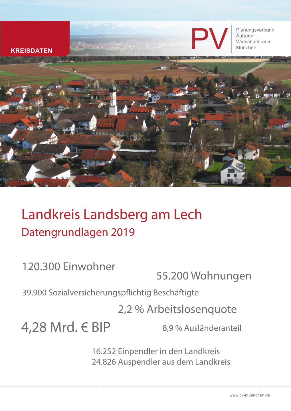 Landkreis Landsberg Am Lech 4,28 Mrd. €