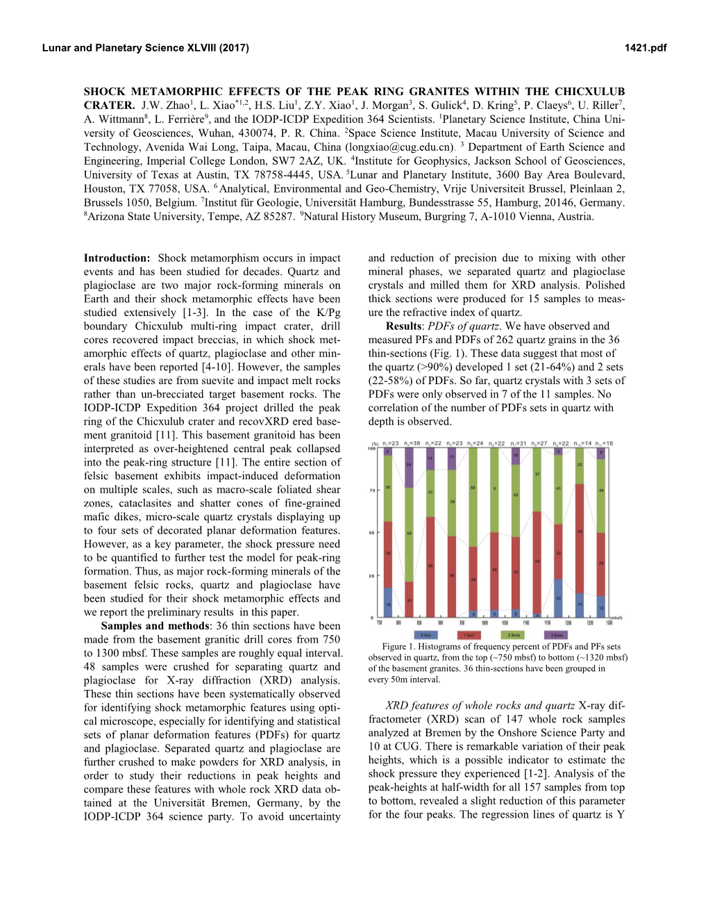 Shock Metamorphic Effects of the Peak Ring Granites Within the Chicxulub Crater